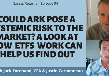 Could ARK Pose a Systemic Risk to the Market? A Look at How ETFs Work Can Help Us Find Out