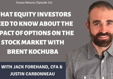 What Investors Need to Know About the Impact of Options on the Stock Market with Brent Kochuba