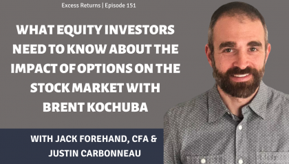 What Investors Need to Know About the Impact of Options on the Stock Market with Brent Kochuba