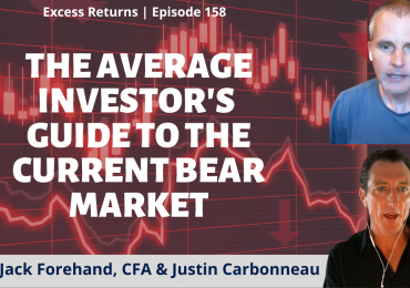 The Average Investor's Guide to the Current Bear Market