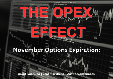 The OPEX Effect: November Update