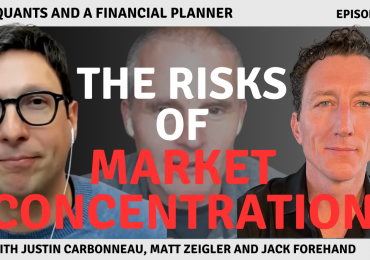The S&P 500 Is Highly Concentrated | Should You Be Worried?