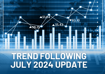 Validea Trend Following: July 2024 Update