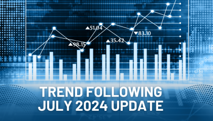 Validea Trend Following: July 2024 Update
