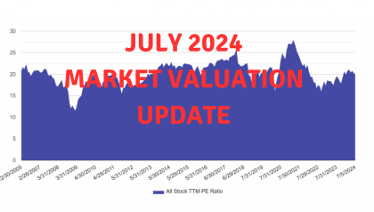 July 2024 Market Valuation Update: The Median Stock is Much Cheaper Than the Market