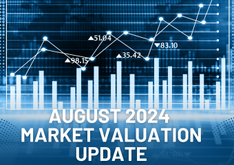 Validea Market Valuation Update - August 2024