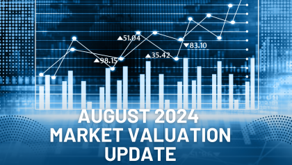 Validea Market Valuation Update - August 2024