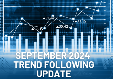 Validea Trend Following: September 2024 Update