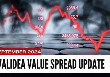 Validea Value Spread Update - September 2024