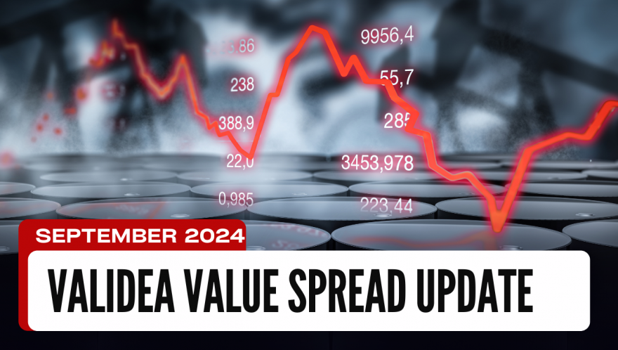 Validea Value Spread Update - September 2024