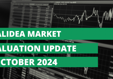 Validea's Market Valuation Update - October 2024