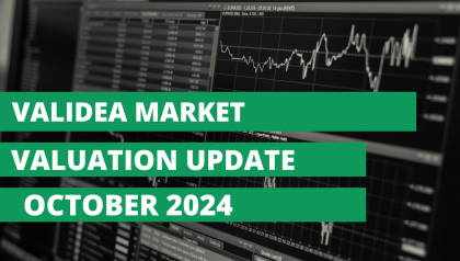 Validea's Market Valuation Update - October 2024