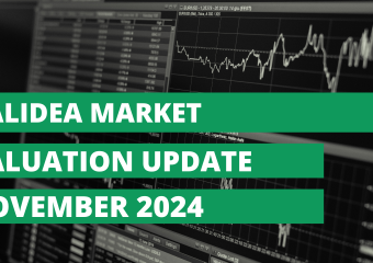 Validea's Market Valuation Report | December 2024