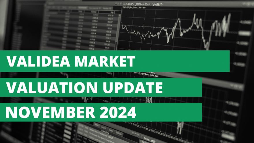 Validea's Market Valuation Report | December 2024